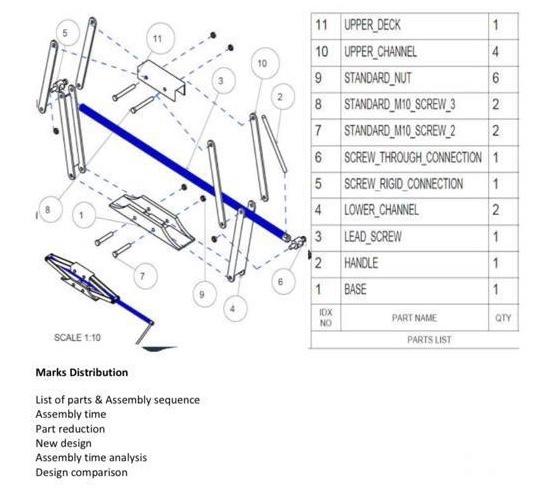 Corner Punch Assembly