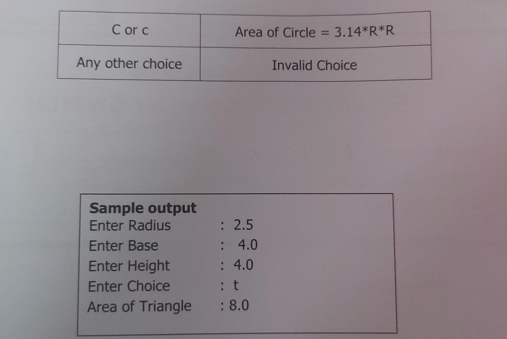 Solved Ii Problem With Sample Output Write An Algorithm Chegg Solved Ii Problem With Sample Output Write An Algorithm Chegg
