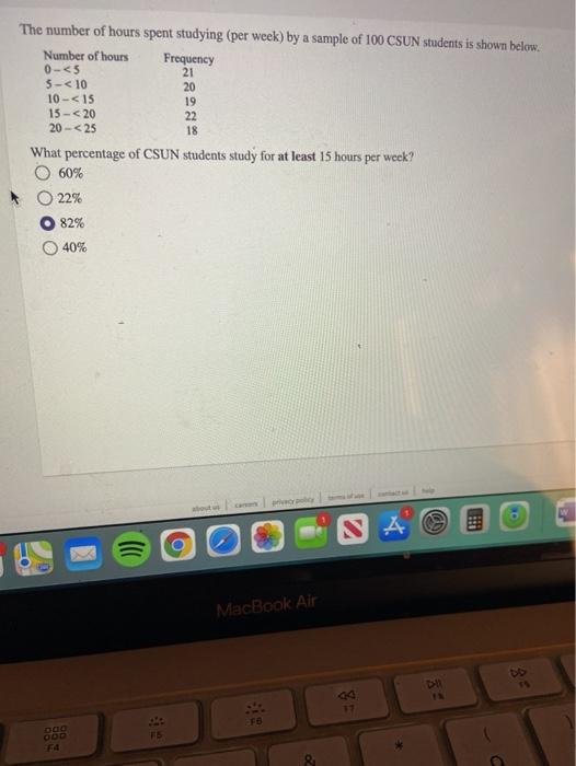 Solved The number of hours spent studying (per week) by a | Chegg.com