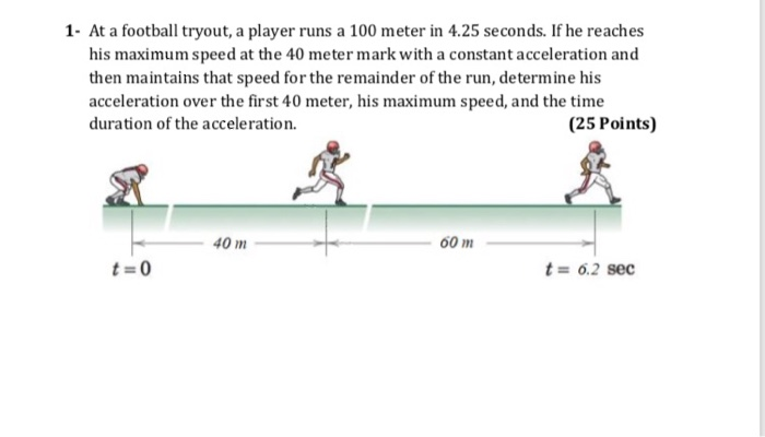 Solved 1. At A Football Tryout, A Player Runs A 100 Meter In | Chegg.com