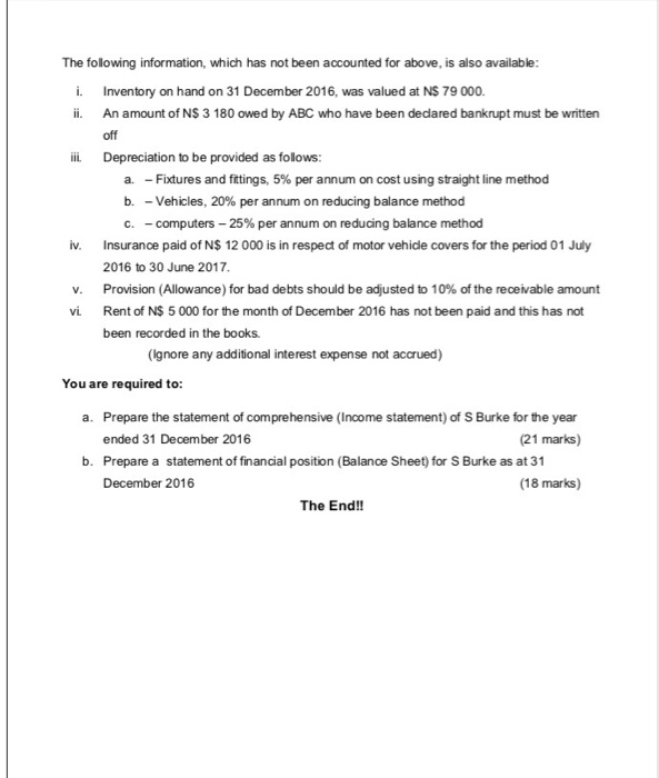 Solved Question 6 - Financial Statements (39 Marks) The | Chegg.com