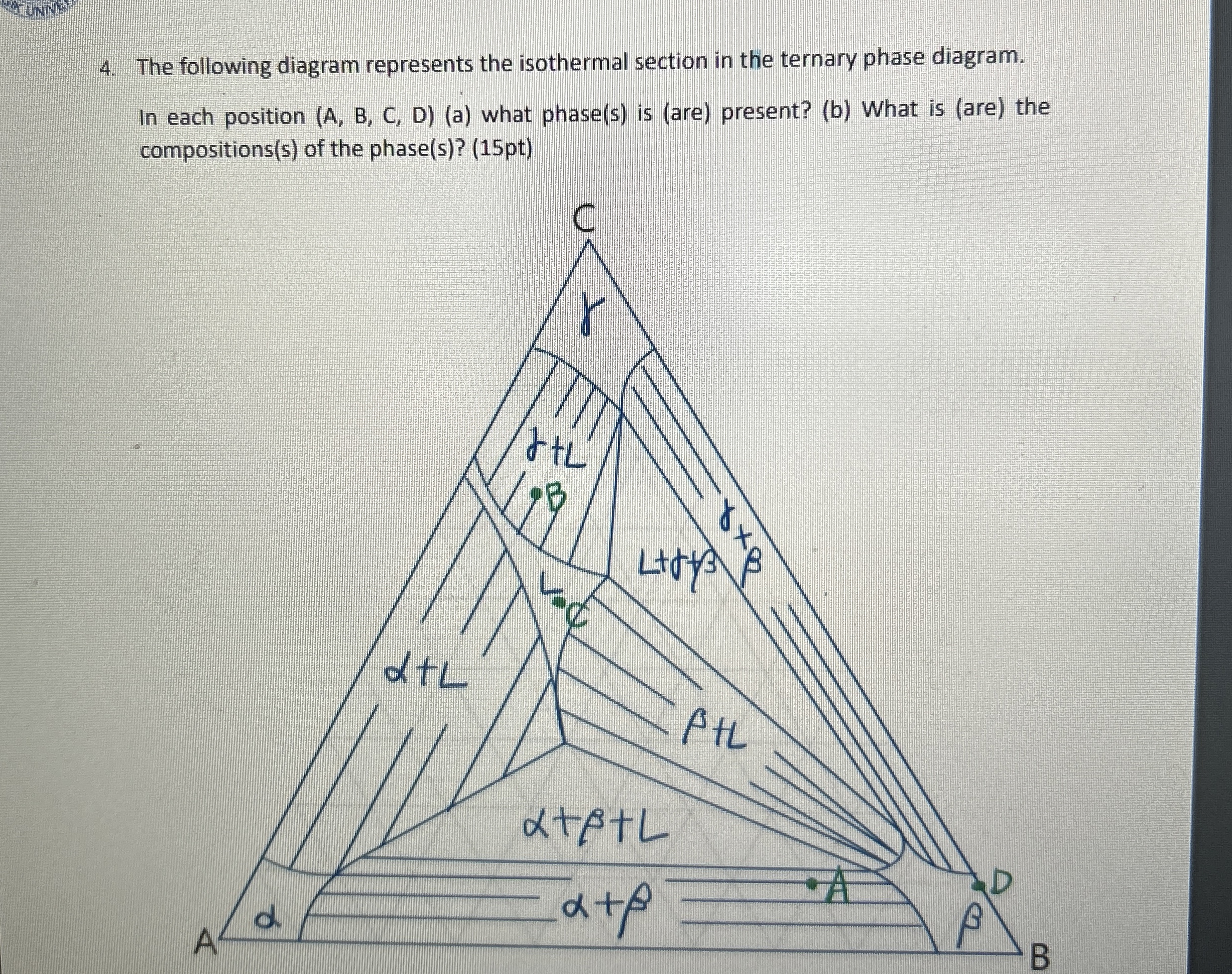 Solved The following diagram represents the isothermal | Chegg.com