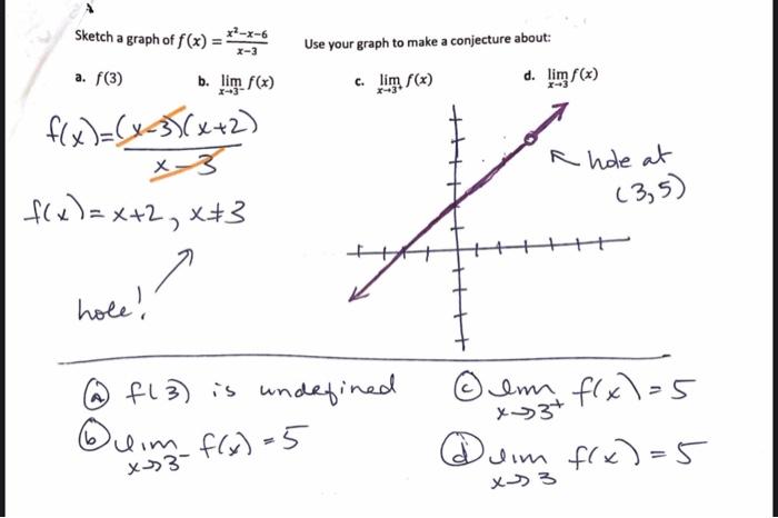 Solved Use your graph to make a conjecture about: 4. Sketch | Chegg.com