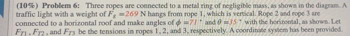 Solved (10%) Problem 6: Three ropes are connected to a metal | Chegg.com