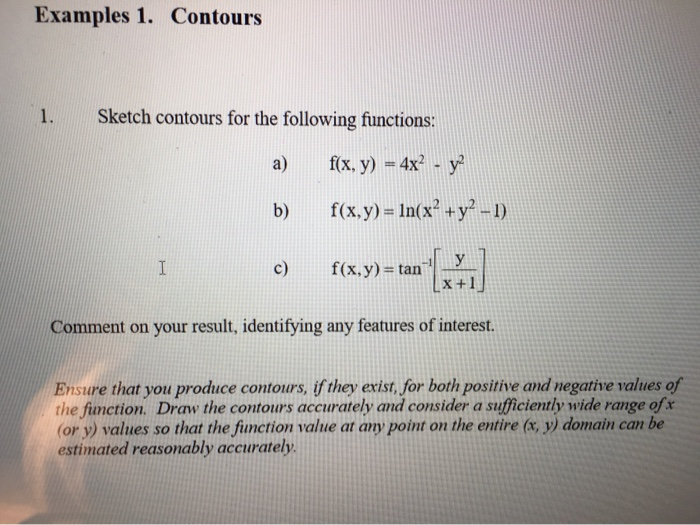 Solved Examples 1. Contours 1. Sketch contours for the | Chegg.com