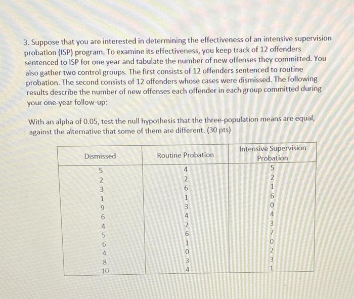 Solved 3. Suppose that you are interested in determining the | Chegg.com