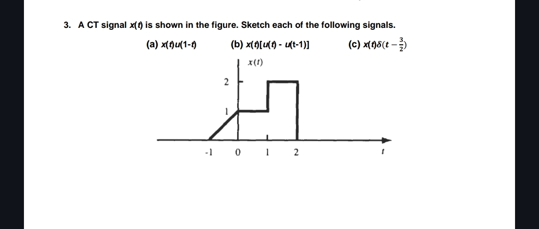 Solved A CT signal x(t) ﻿is shown in the figure. Sketch each | Chegg.com