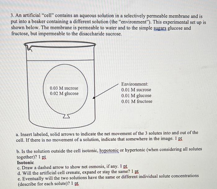 Solved 3. An artificial 