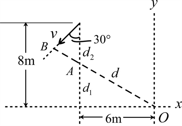 Solved: Chapter 3 Problem 227P Solution | Engineering Mechanics 6th ...
