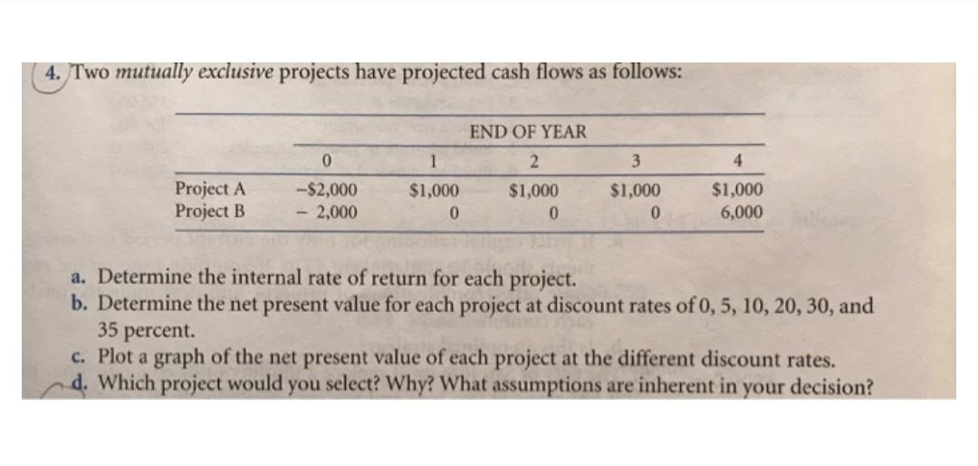 Solved 4. Two mutually exclusive projects have projected | Chegg.com