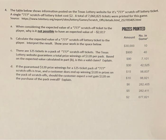 Texas Lottery  Scratch Tickets Details