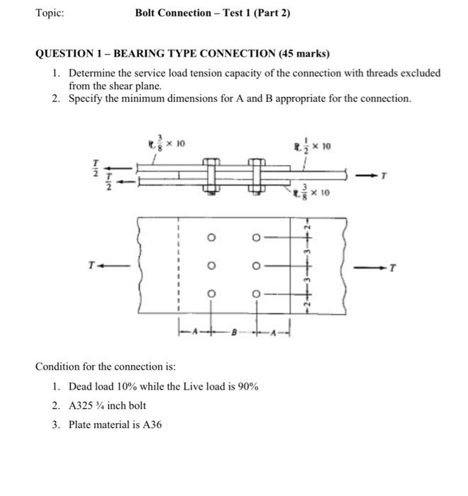 CJ Lumber Ltd - Working on a project and trying to find the name of a  special bolt type? Using the proper specific bolt type is very critical  when working on a