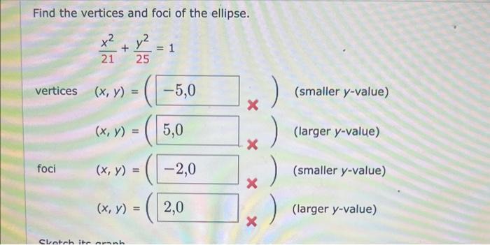 Solved Find the vertices and foci of the ellipse. | Chegg.com