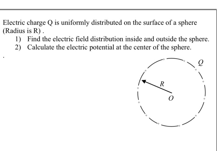 Solved Electric charge Q is uniformly distributed on the | Chegg.com