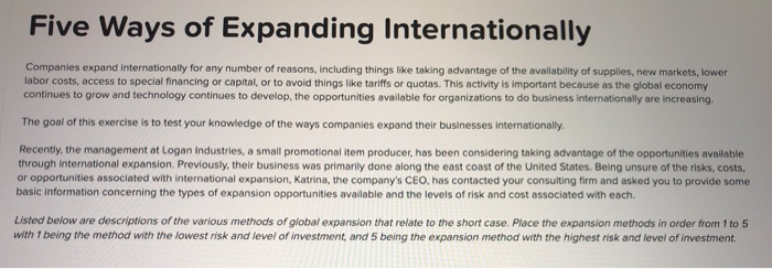 Solved Five Ways Of Expanding Internationally Companies | Chegg.Com