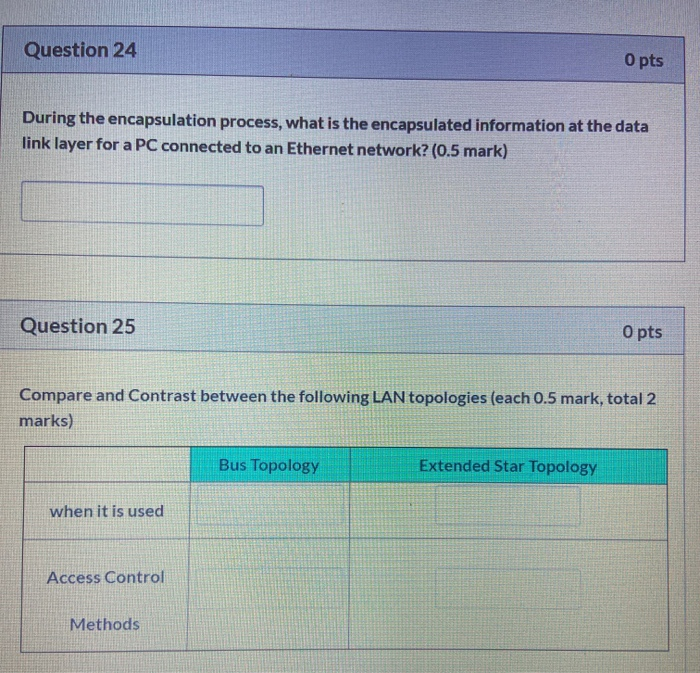Solved Question 24 O pts During the encapsulation process, | Chegg.com