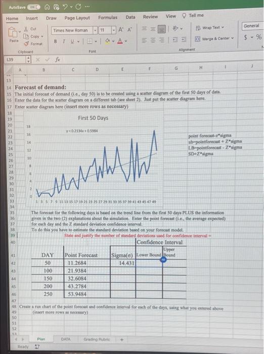 Solved Littlefield Capacity Plan. How to calculate z values | Chegg.com