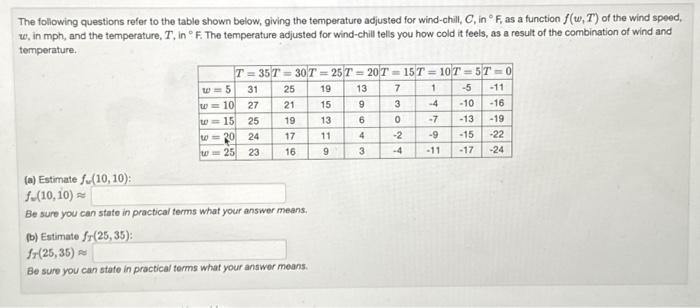 Solved The following questions refer to the table shown | Chegg.com