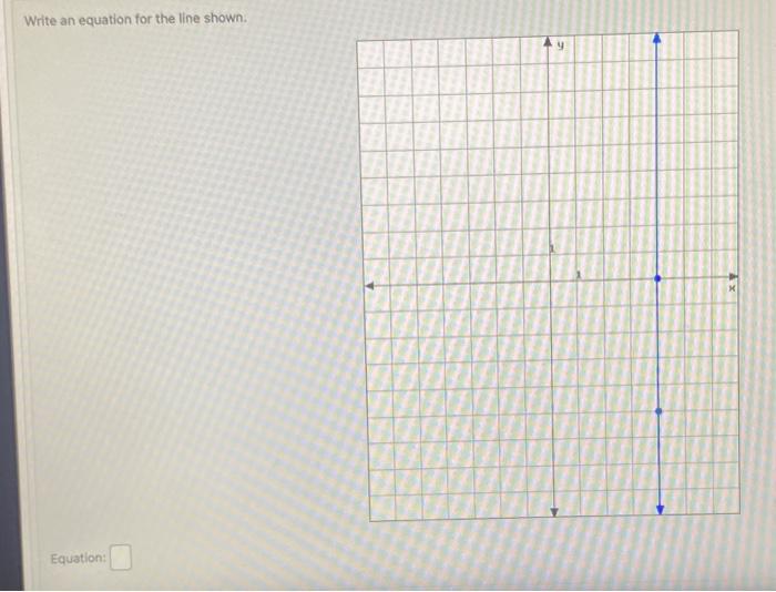 Solved Write an equation for the line shown: | Chegg.com