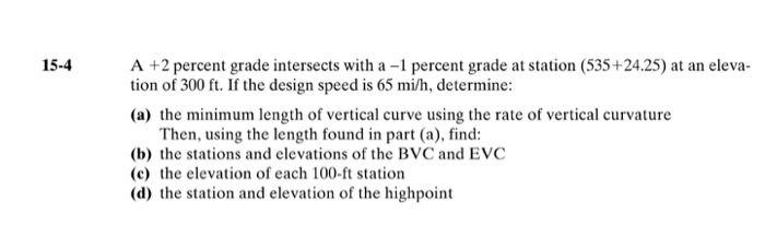 solved-15-4-a-2-percent-grade-intersects-with-a-1-percent-chegg