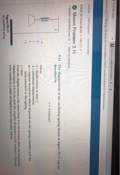 f solve matlab f solve matlab
