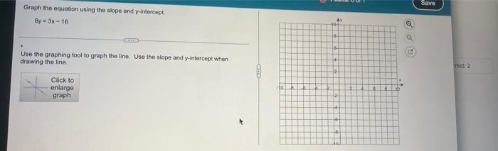 Solved Save Graph the equation using the slope and | Chegg.com