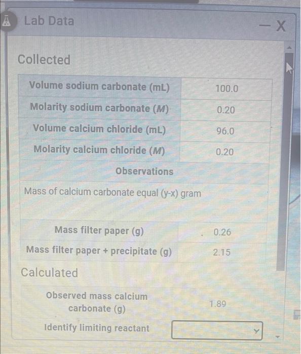 Solved A Lab Data X Collected Volume Sodium Carbonate Ml