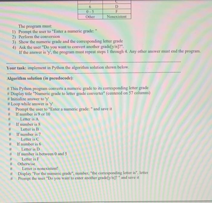 How to complete the Numeric-to-Letter Grading Scale Conversion – Support  Center