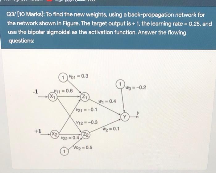 Solved Q3/[10 Marks): To find the new weights, using a | Chegg.com