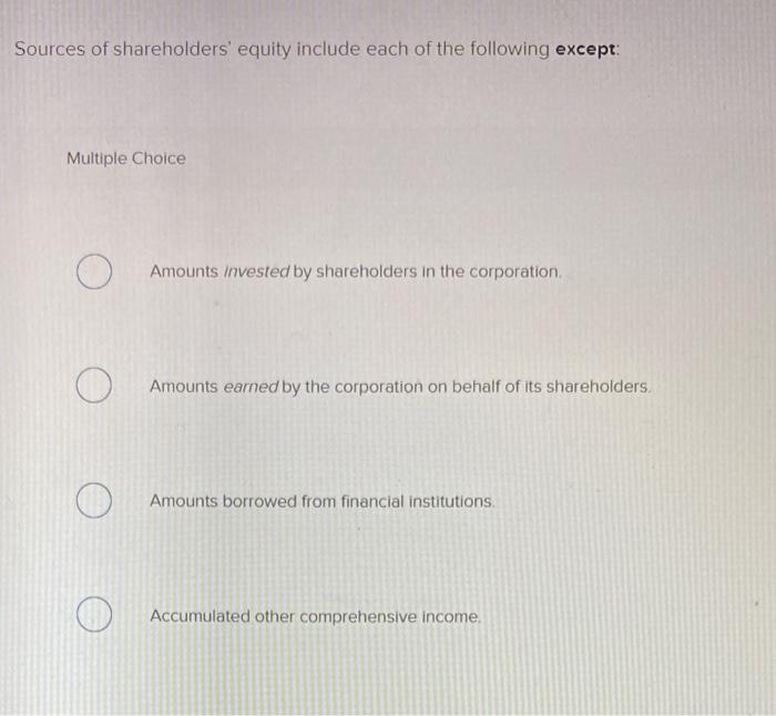 Solved Sources of shareholders' equity include each of the | Chegg.com