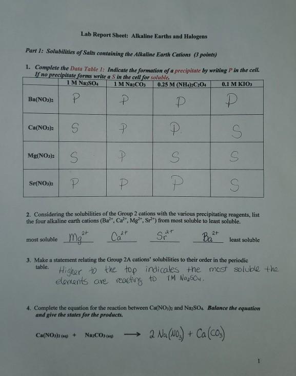 1 Write A Procedure For Identifying The Group 2a Chegg 