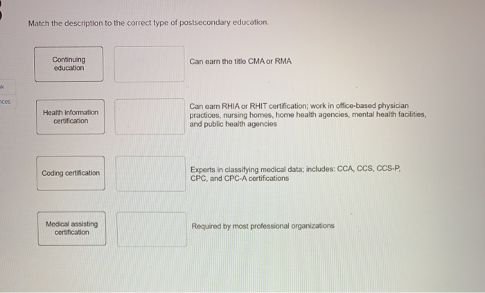 Solved Match the description to the correct type of | Chegg.com