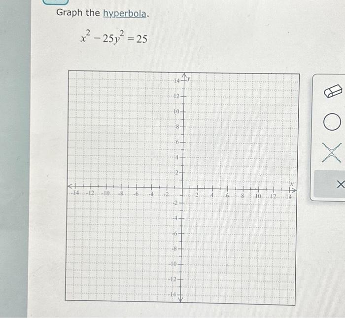 which graph represents the hyperbola y 2 4 x 2 16 1