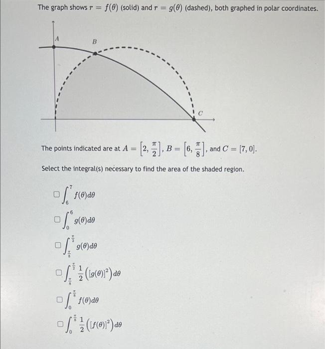 Solved The graph shows t = f(0) (solid) and r = g(0) | Chegg.com