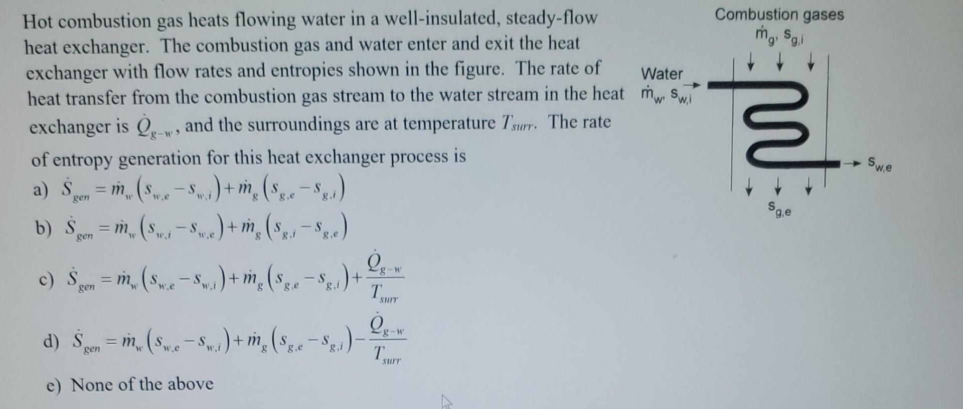 Solved Combustion gases mg sgi Water swil ป 8- Swe Hot 