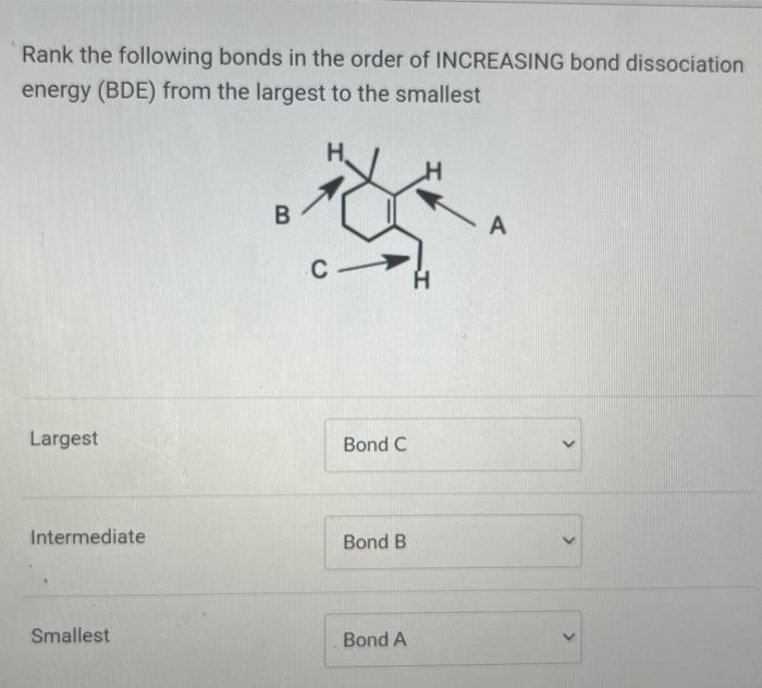 Solved Rank the following bonds in the order of INCREASING | Chegg.com