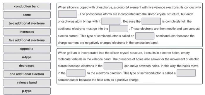 When silicon is doped with phosphorus, a group \( 5 \mathrm{~A} \) element with five valence electrons, its conductivity
The