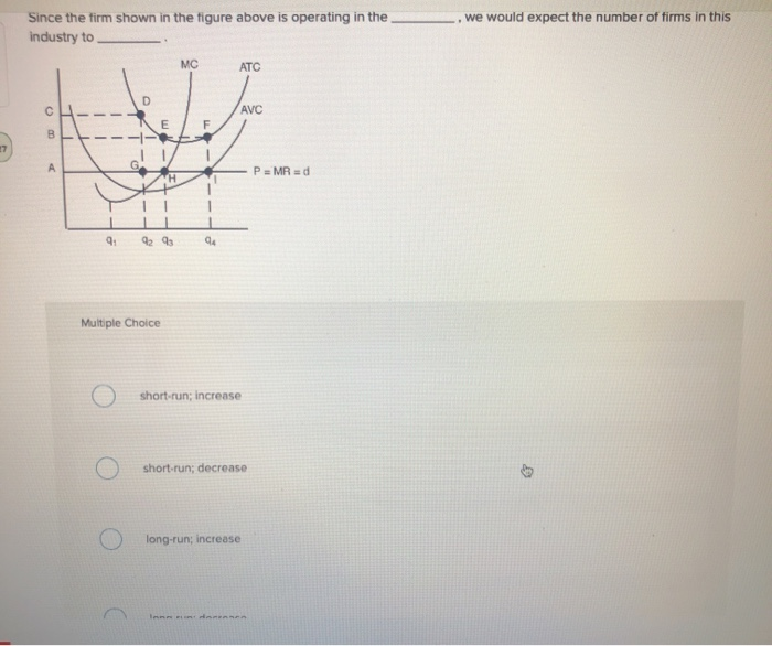 Solved Suppose the firm shown in the figure below is | Chegg.com