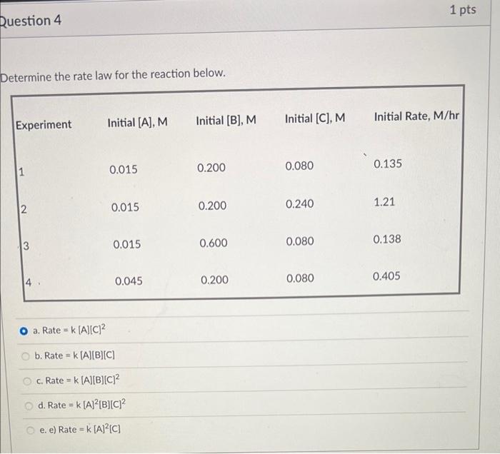 Solved Question 5 Determine the rate constant for the | Chegg.com