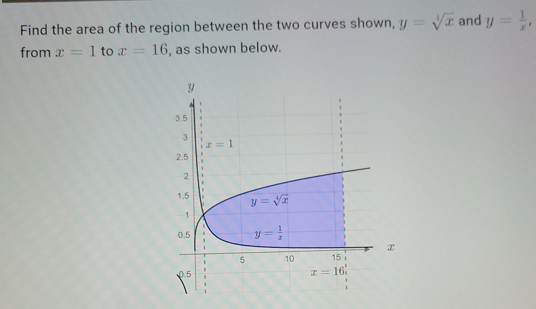 Solved Find the area of the region between the two curves | Chegg.com