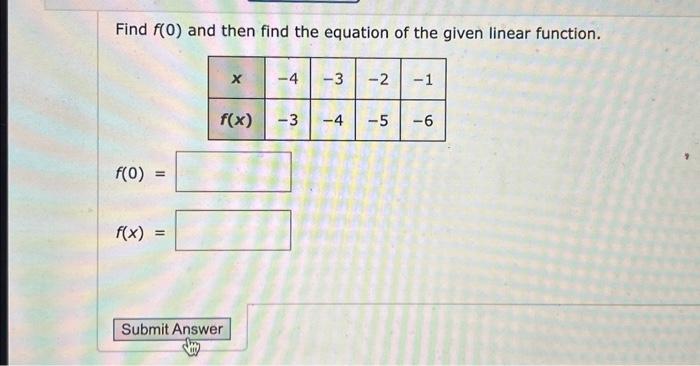 solved-find-f-0-and-then-find-the-equation-of-the-given-chegg