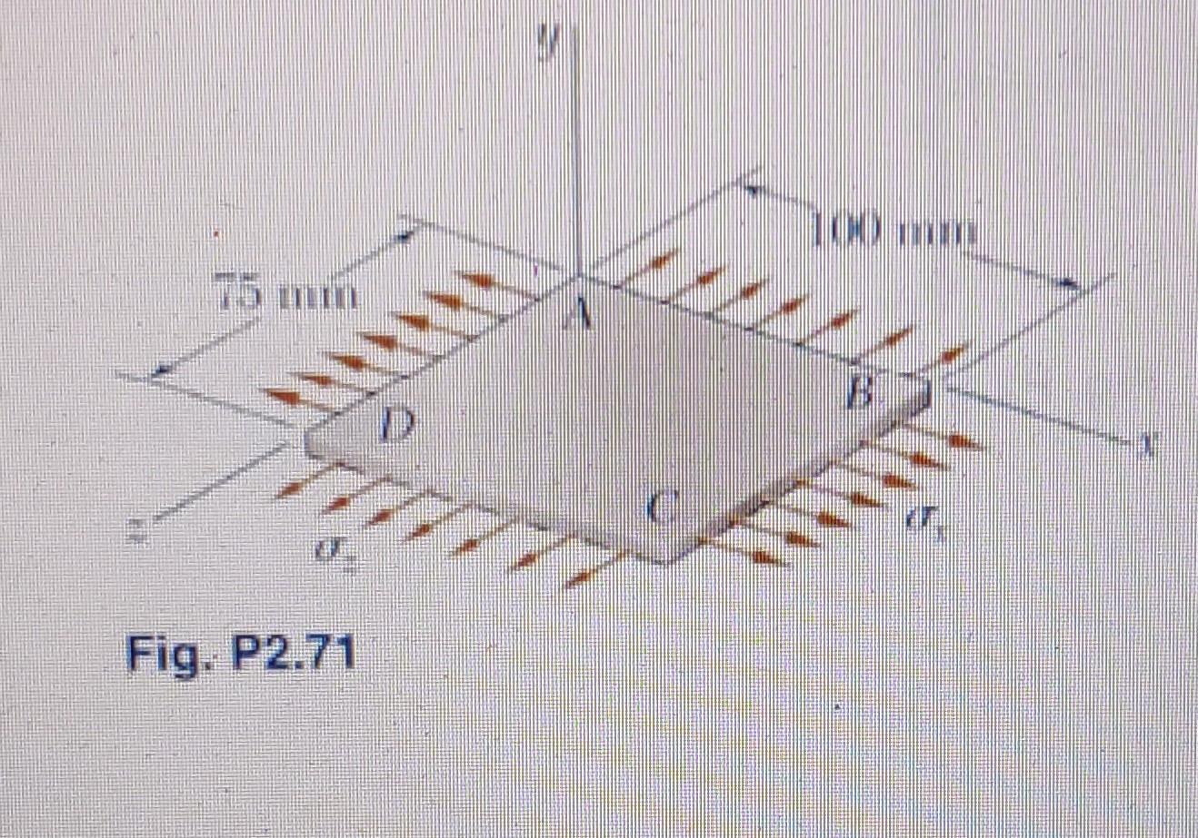 Solved Fig. P2.712.71 A fabric used in air-inflated | Chegg.com