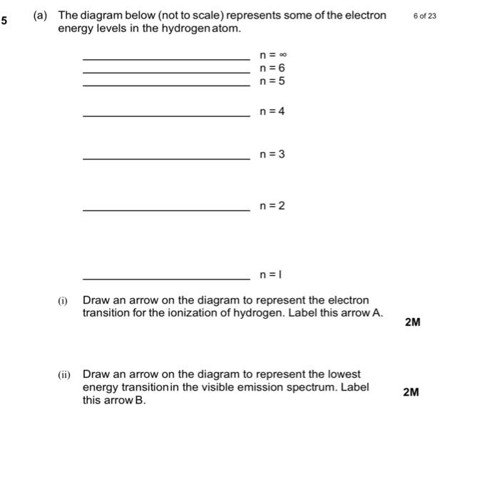 Solved 6 of 23 5 5 (a) The diagram below (not to scale) | Chegg.com