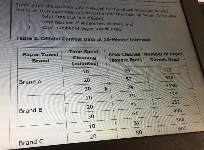 https://media.cheggcdn.com/study/8fe/8fec3ddf-d7b3-4b92-be41-58d50d8d7be7/image