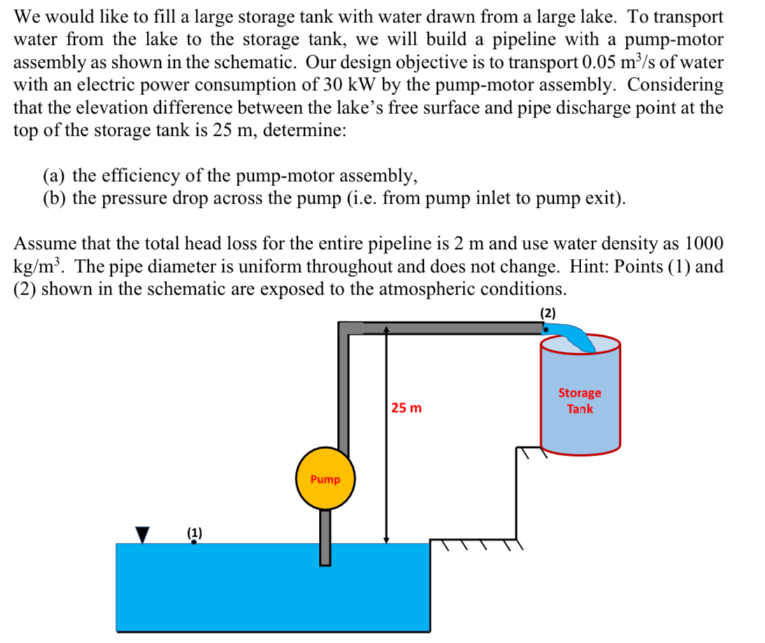 We would like to fill a large storage tank with water | Chegg.com