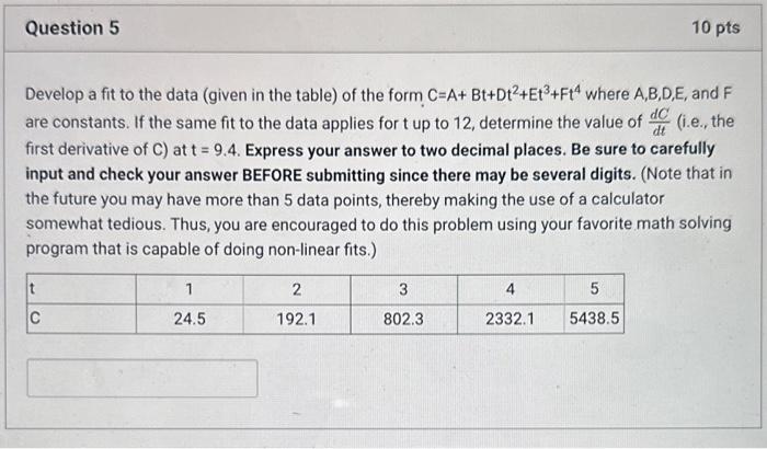 Solved Develop a fit to the data (given in the table) of the | Chegg.com
