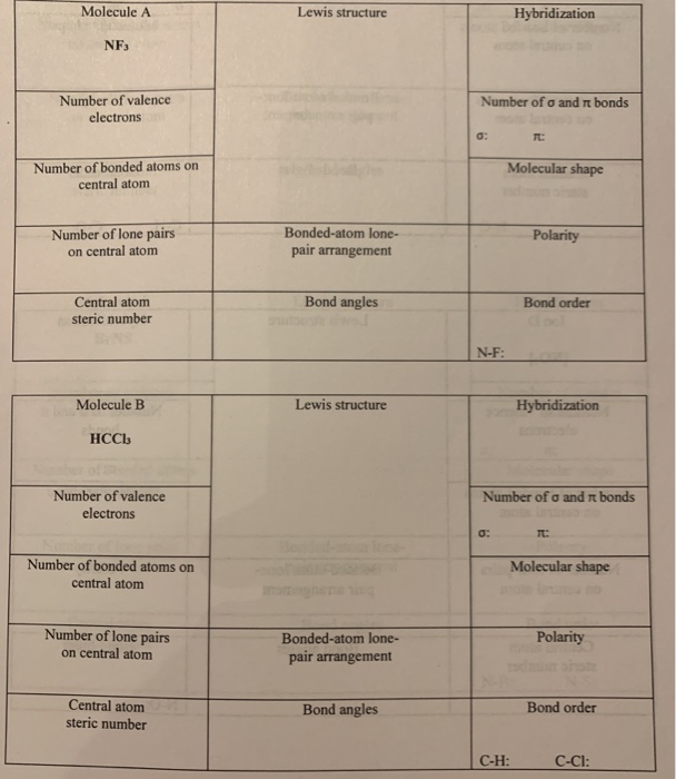 Solved Fill In The Following Data Sheet Based On The Give Chegg Com