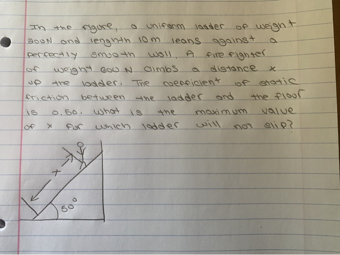 Solved In the figure, a uniform ladder of weight 200N and | Chegg.com