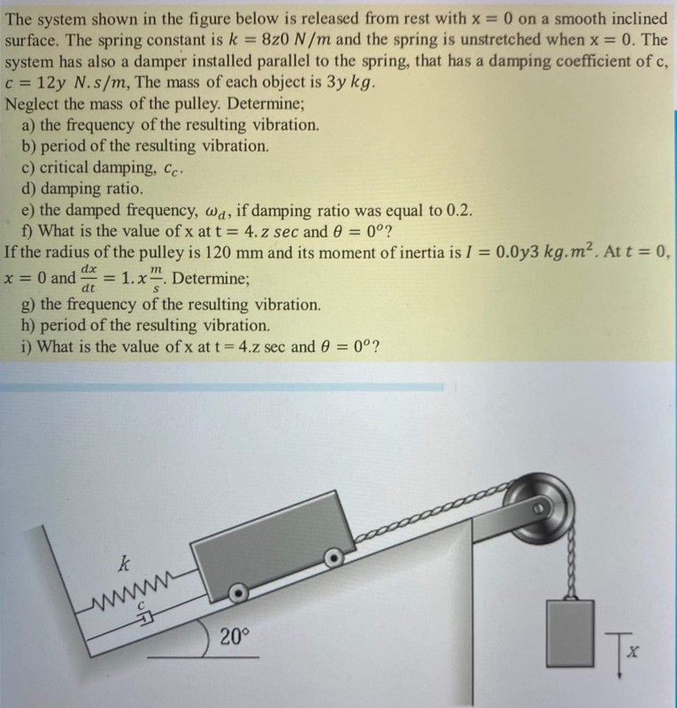 The system shown in the figure below is released from | Chegg.com