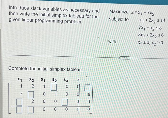 Solved Introduce Slack Variables As Necessary And Then Write 